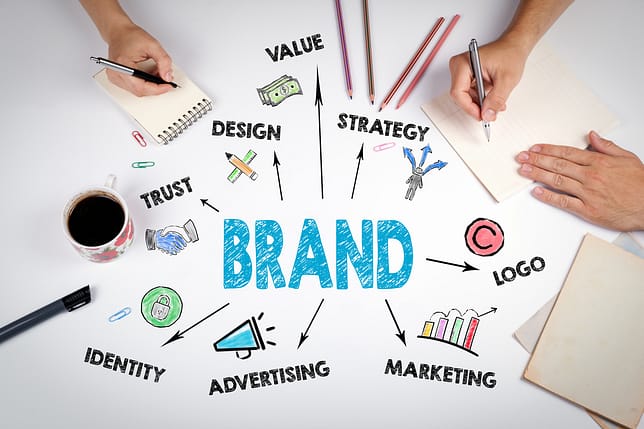 The Surprising Impact of Promotional Products on Your Brand